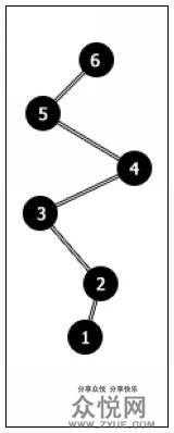 (chng)(ni)^(gu)Bm(x)ϵKE
