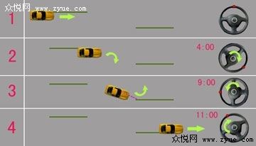 W(xu)܇Ŀ^߅